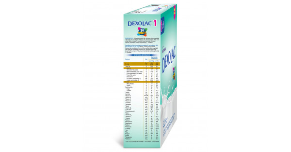 Dexolac best sale